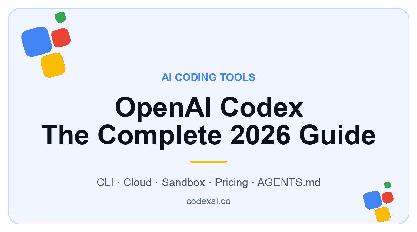OpenAI Codex 完全指南 2026：AI 编程智能体的使用、价格与对比